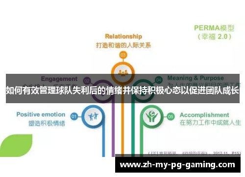 如何有效管理球队失利后的情绪并保持积极心态以促进团队成长