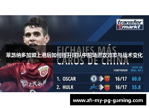 莱昂纳多加盟上港后如何提升球队中前场进攻效率与战术变化