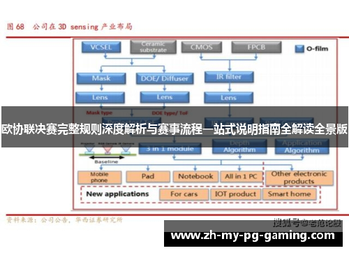 欧协联决赛完整规则深度解析与赛事流程一站式说明指南全解读全景版 欧协联决赛完整规则深度解析与赛事流程一站式说明指南全解读全景版