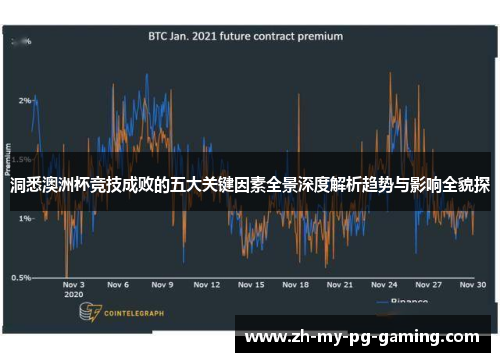 洞悉澳洲杯竞技成败的五大关键因素全景深度解析趋势与影响全貌探 洞悉澳洲杯竞技成败的五大关键因素全景深度解析趋势与影响全貌探