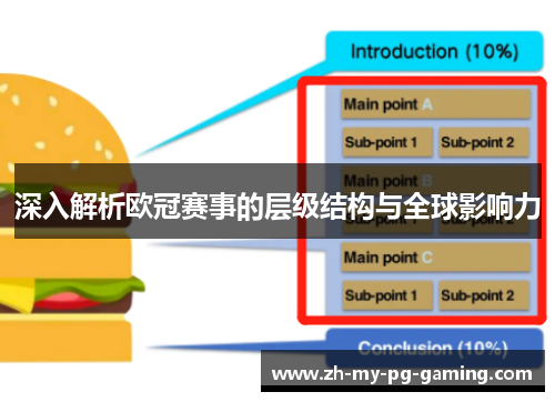 深入解析欧冠赛事的层级结构与全球影响力 深入解析欧冠赛事的层级结构与全球影响力