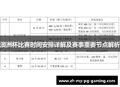 澳洲杯比赛时间安排详解及赛事重要节点解析 澳洲杯比赛时间安排详解及赛事重要节点解析