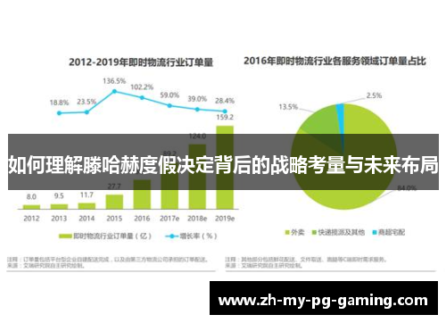 如何理解滕哈赫度假决定背后的战略考量与未来布局