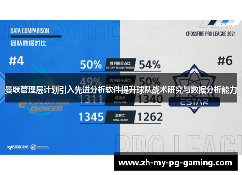 曼联管理层计划引入先进分析软件提升球队战术研究与数据分析能力