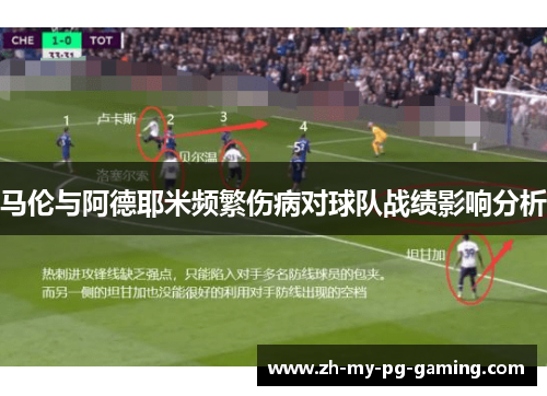 马伦与阿德耶米频繁伤病对球队战绩影响分析